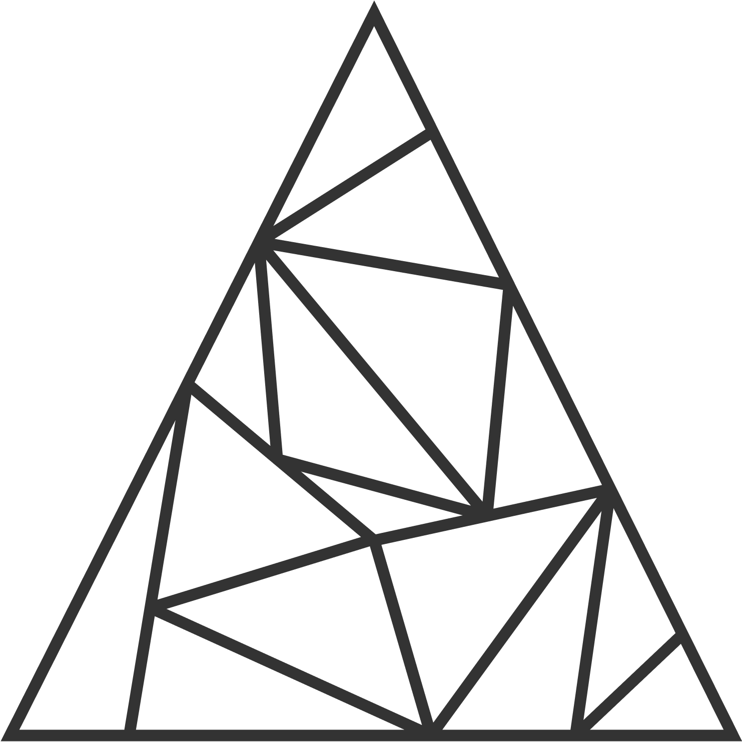 A triangulation of a 2-simplex