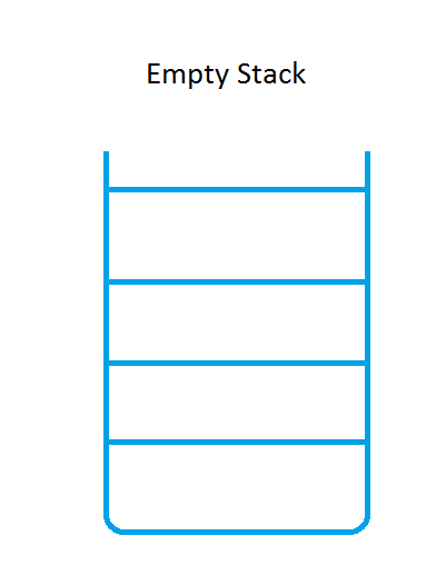 emptystack