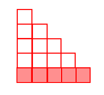 What Comes Next? | Brilliant Math & Science Wiki
