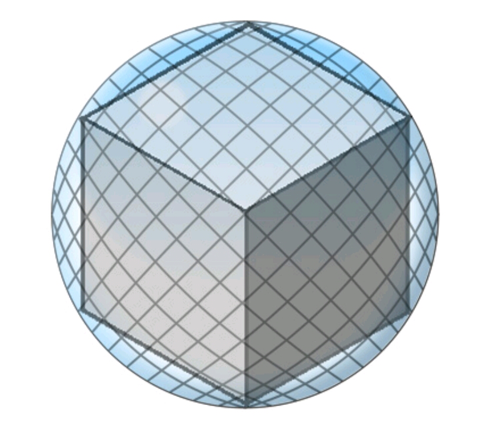 Volume Problem Solving Brilliant Math & Science Wiki