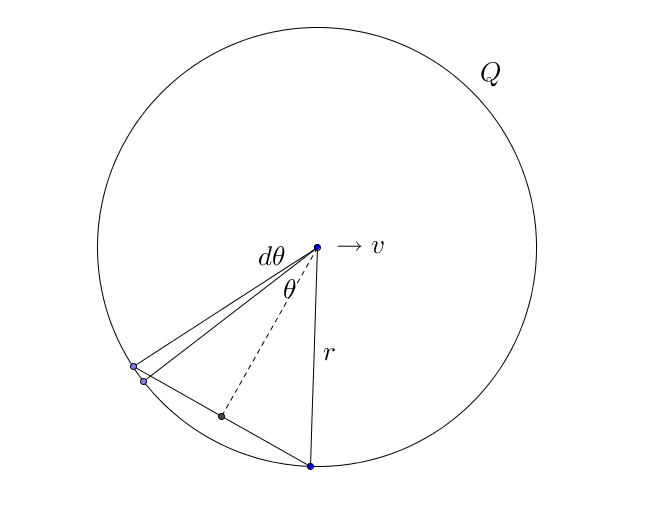 I1