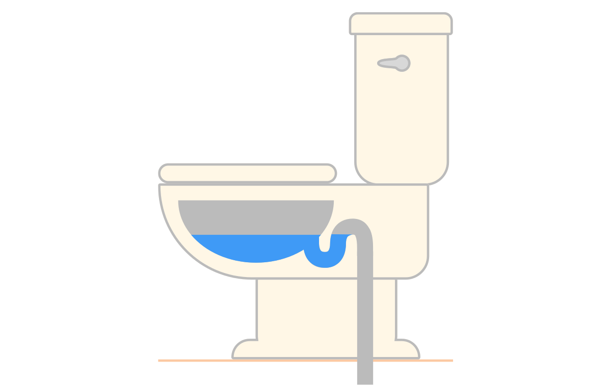 How does a toilet work? Practice Problems Online Brilliant