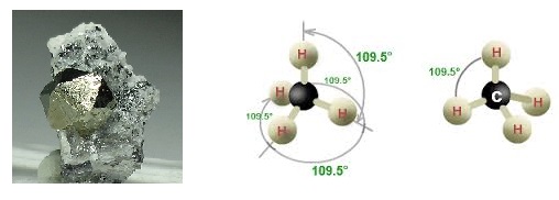 Iron pyrite crystal (left) and the methane molecule (right)