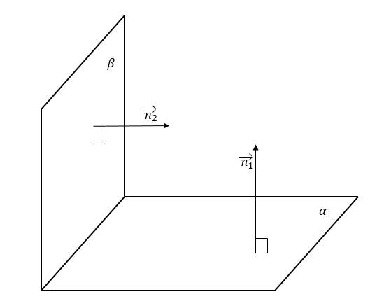 Parallel<em>AngleBisector