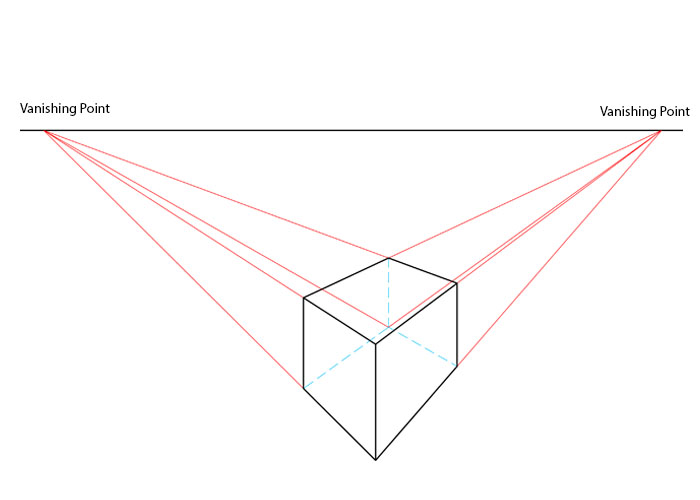 A cube drawn in perspective drawing, which motivated projective geometry
