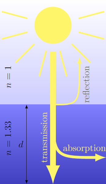 geometry olympiad problems